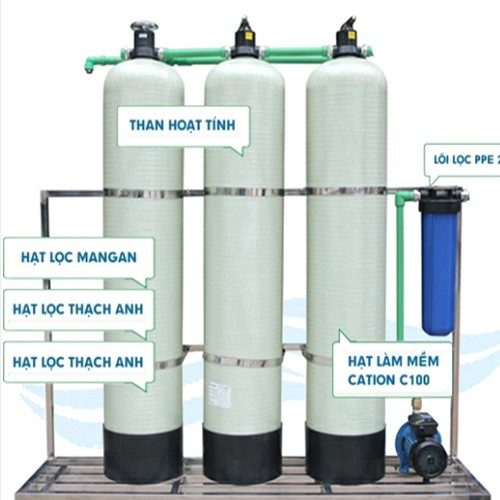 Hệ thống sử lý nước sinh hoạt đầu nguồn CTH 1054 